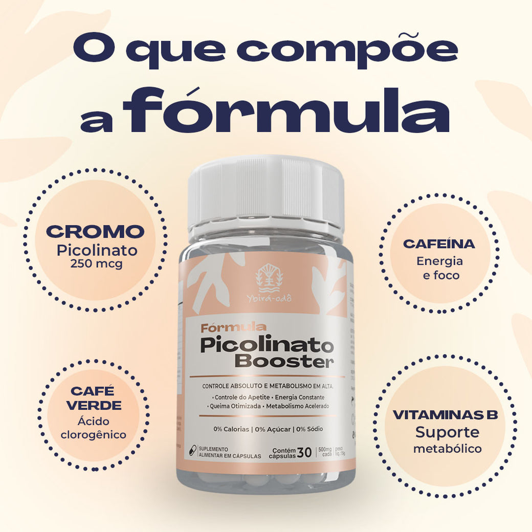 Kit Sinergia (NAC + Picolinato + 4Mag)