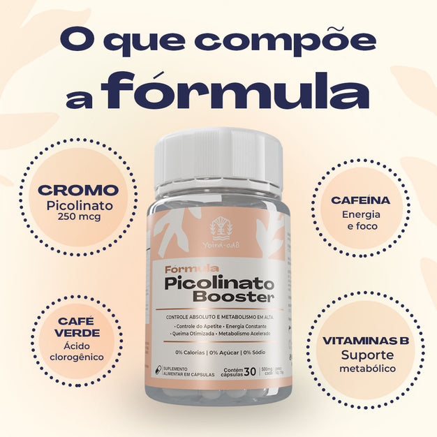 Kit Sinergia (NAC + Picolinato + 4Mag)