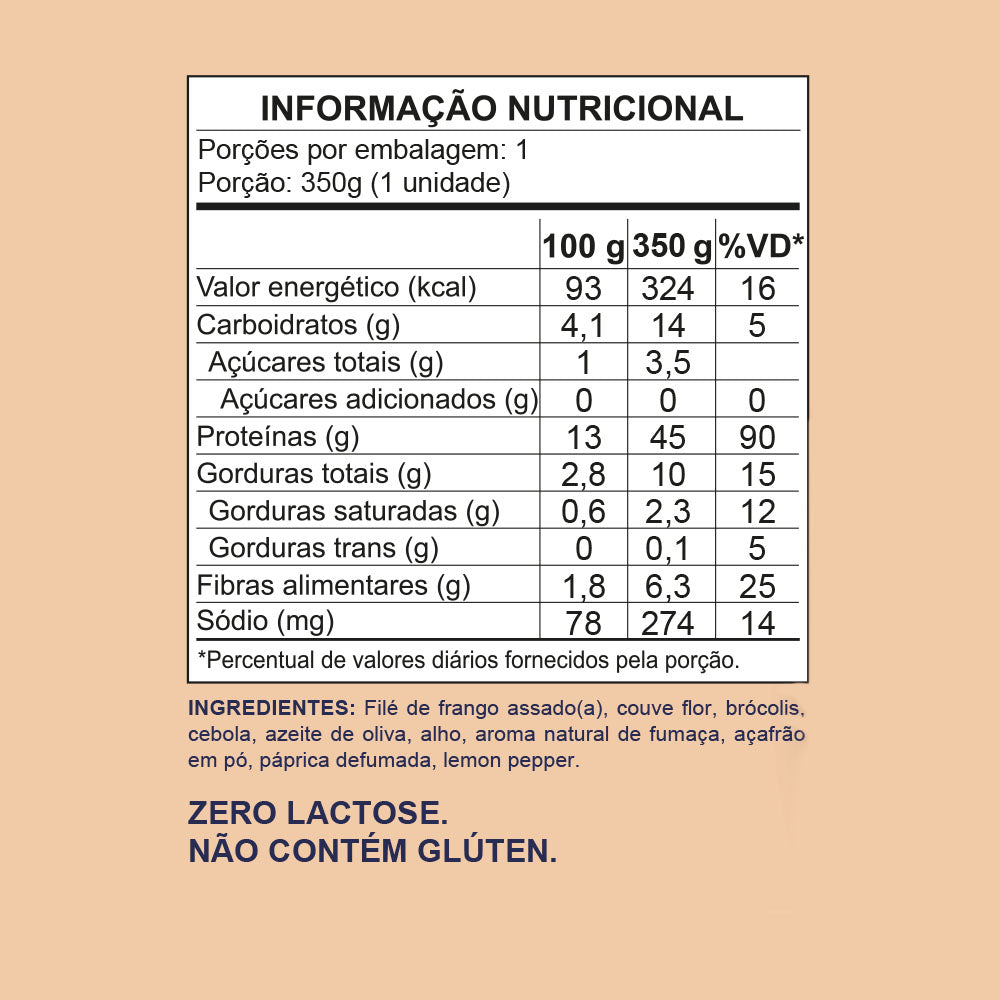 Filé de Frango