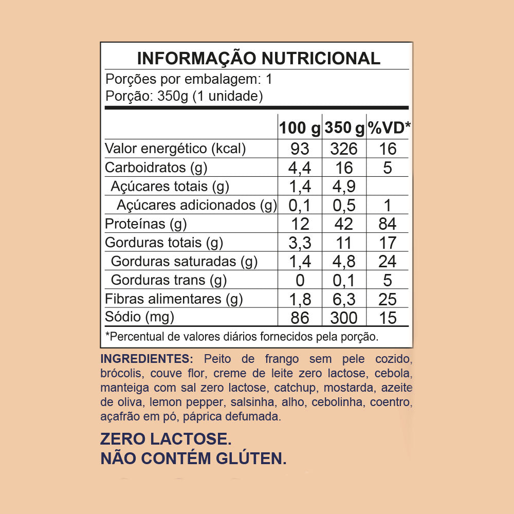 Strogonoff de frango