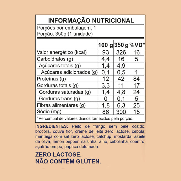 Strogonoff de frango